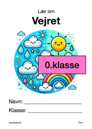 Illustration til undervisningsforløbet om Vejret